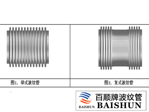 大拉桿橫向波紋補(bǔ)償器